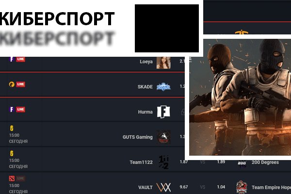 Что такое кракен в интернете