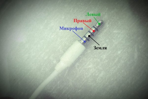 Кракен тор krakendark krakendark link