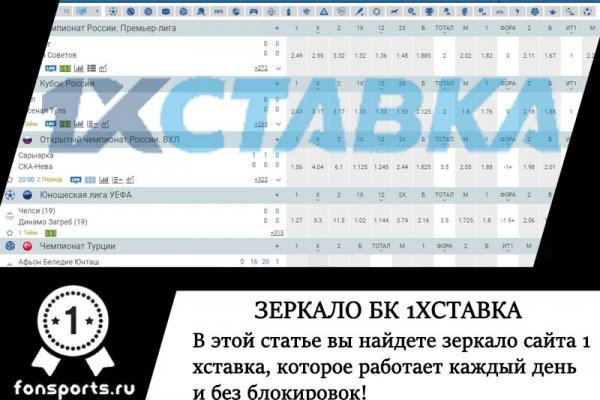 Kraken whitenet зеркала