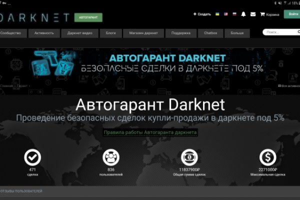 Сайты с наркотой